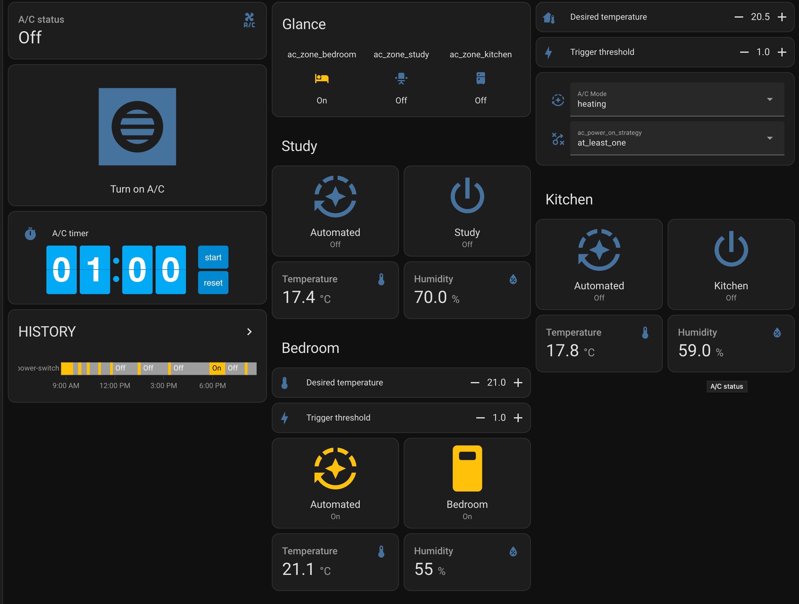 Home assistant dashboard